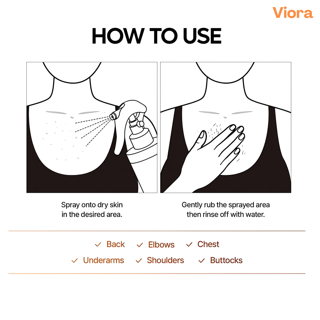 Dr. Melaxin Peel Shot Turmeric Spray