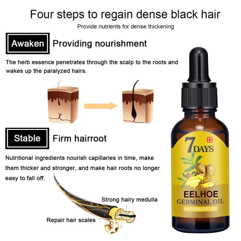 7 Days Eelhoe Germinal Oil
