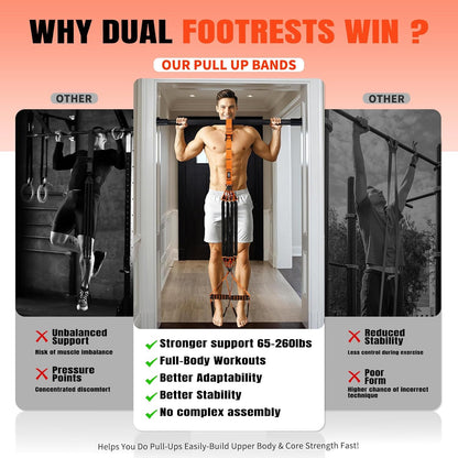 Pull Up Bands Assistance