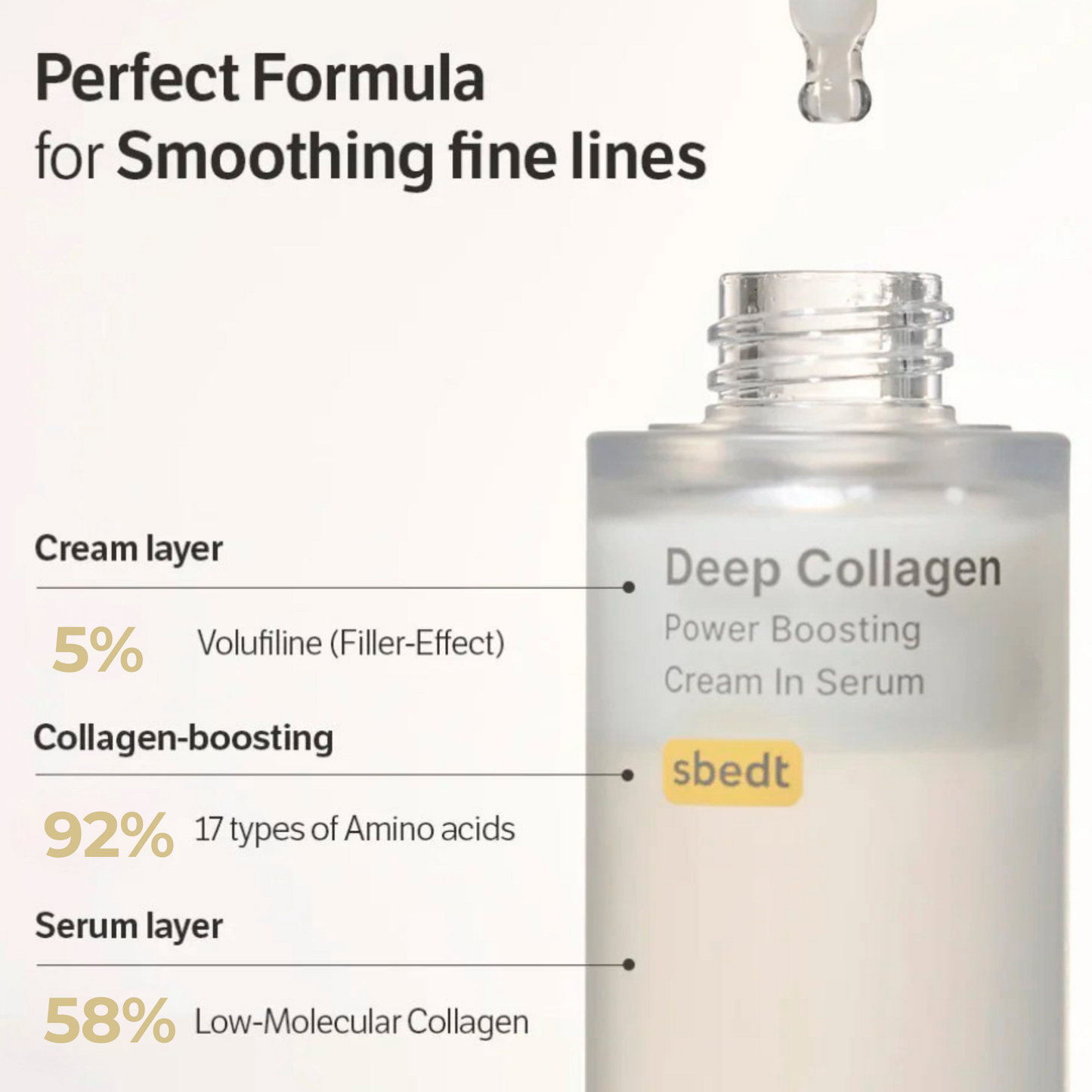 Deep Collagen Power Boosting Cream In Serum
