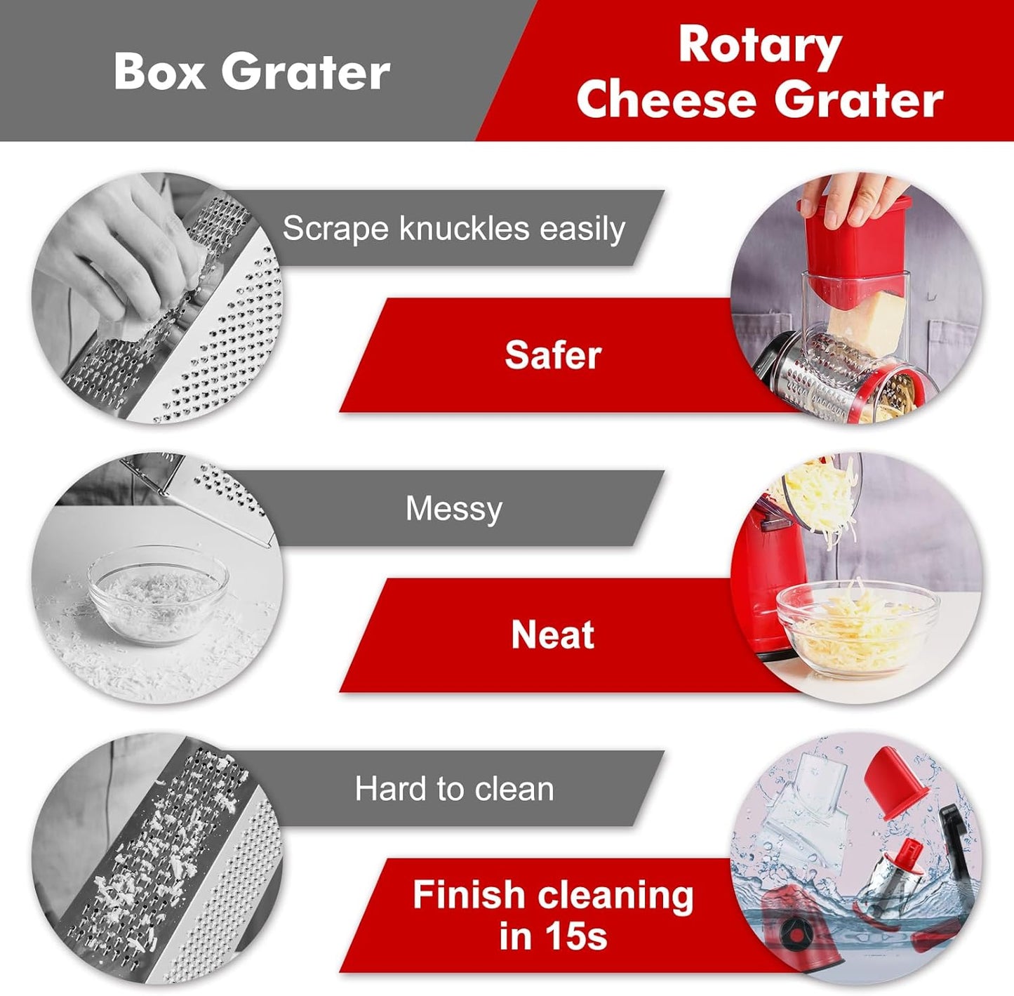 Easy Spin Cheese Grater