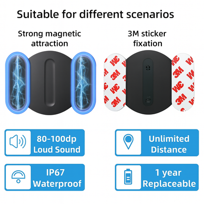 Smart Key Mini GPS Tracker
