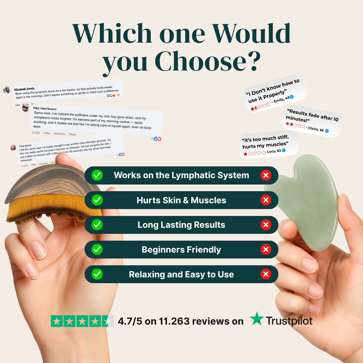 Lymphatic Face Brush