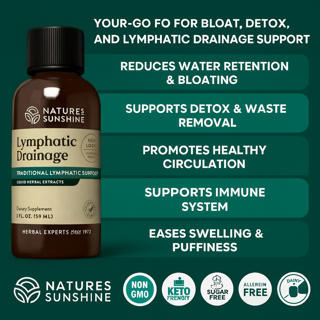 Lymphatic drainage drops