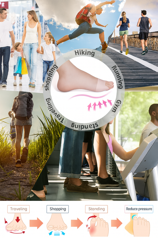 Foot Care Pain Relief Forefoot