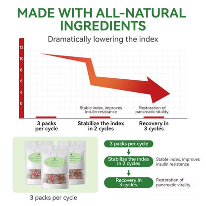 Chicory And Gardenia Tea