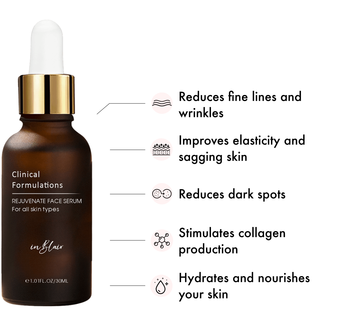 Facial Skincare Serum