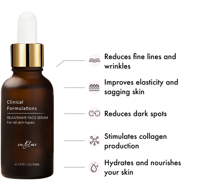 Facial Skincare Serum