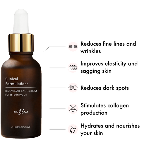 Facial Skincare Serum