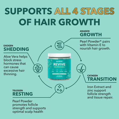 Hair Revive Gummies