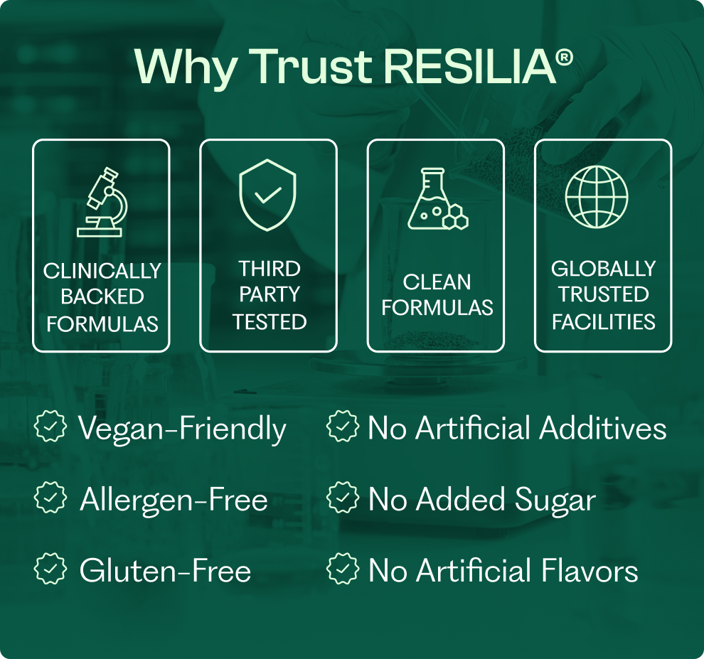 Oil Of Oregano Softgels