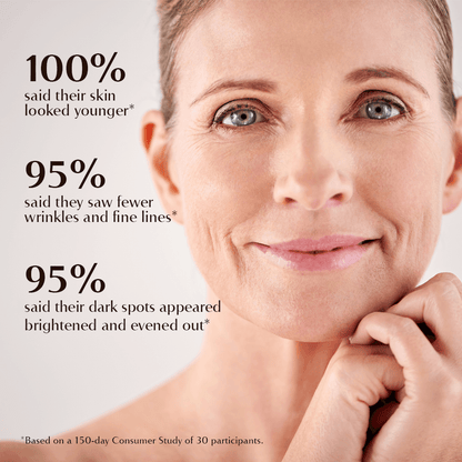 Facial Skincare Serum