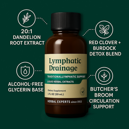 Lymphatic drainage drops
