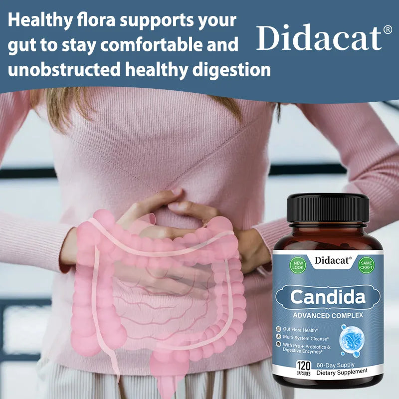 Candida Complex For Gut Detox & Restore