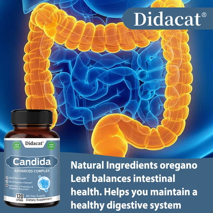 Candida Complex For Gut Detox & Restore