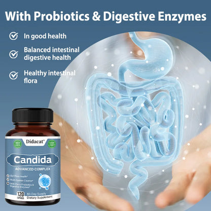 Candida Complex For Gut Detox & Restore