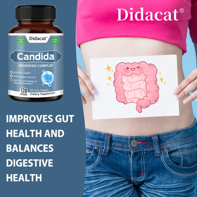 Candida Complex For Gut Detox & Restore