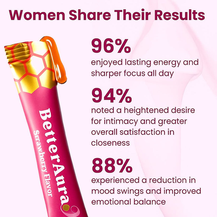 She-Lajit Honey Sticks