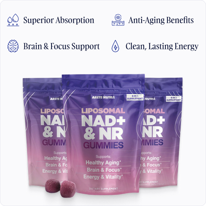 Liposomal NAD+ & NR Gummies