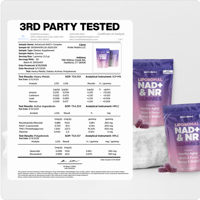 Liposomal NAD+ & NR Gummies