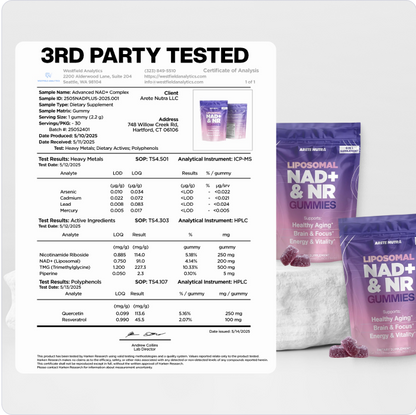 Liposomal NAD+ & NR Gummies